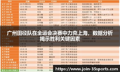 广州田径队在全运会决赛中力克上海，数据分析揭示胜利关键因素